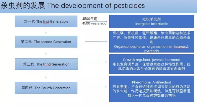 河南奈沃农业